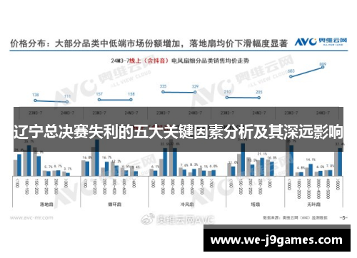 辽宁总决赛失利的五大关键因素分析及其深远影响 辽宁总决赛失利的五大关键因素分析及其深远影响