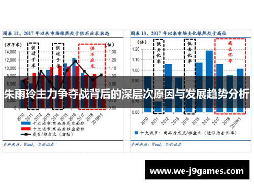朱雨玲主力争夺战背后的深层次原因与发展趋势分析 朱雨玲主力争夺战背后的深层次原因与发展趋势分析