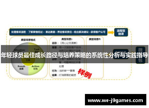 年轻球员最佳成长路径与培养策略的系统性分析与实践指导