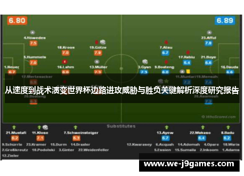 从速度到战术演变世界杯边路进攻威胁与胜负关键解析深度研究报告
