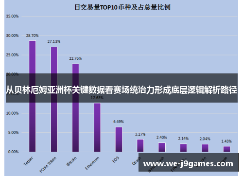 从贝林厄姆亚洲杯关键数据看赛场统治力形成底层逻辑解析路径 从贝林厄姆亚洲杯关键数据看赛场统治力形成底层逻辑解析路径