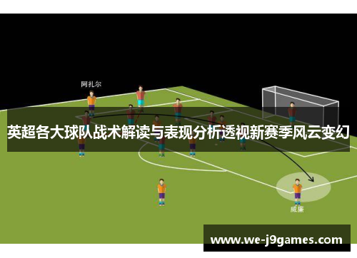 英超各大球队战术解读与表现分析透视新赛季风云变幻